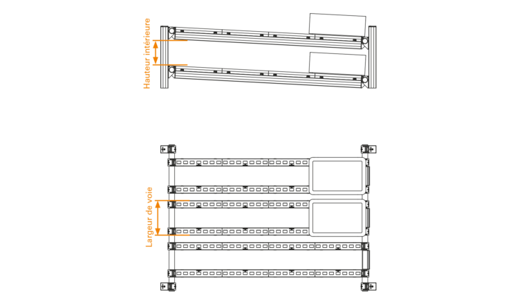 MBS roulant - Compact