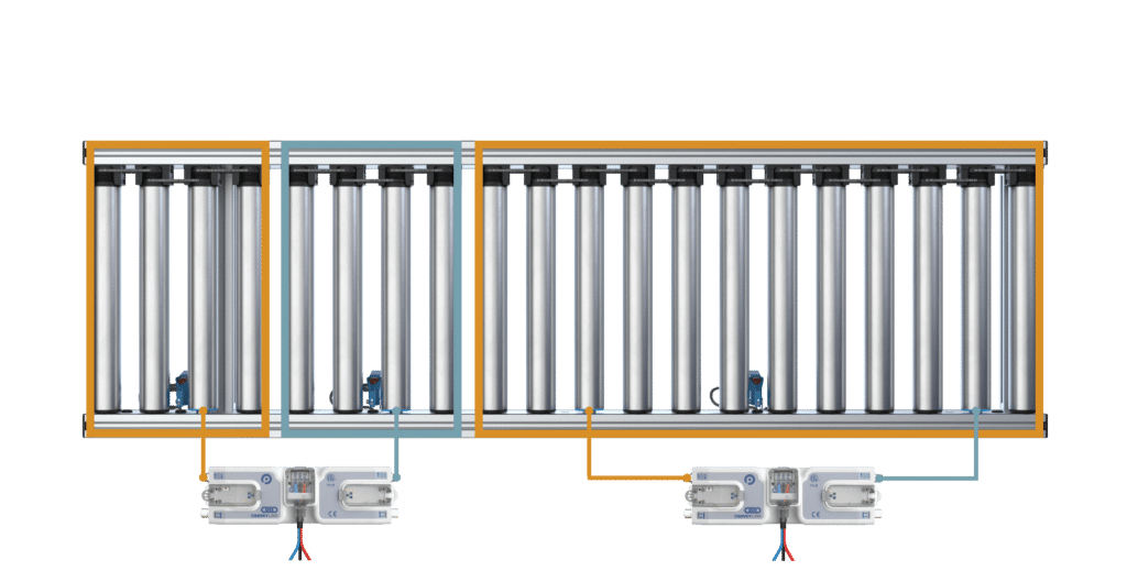 Rollenbahn Zonen-Steuerung für staudruckloses Fördern