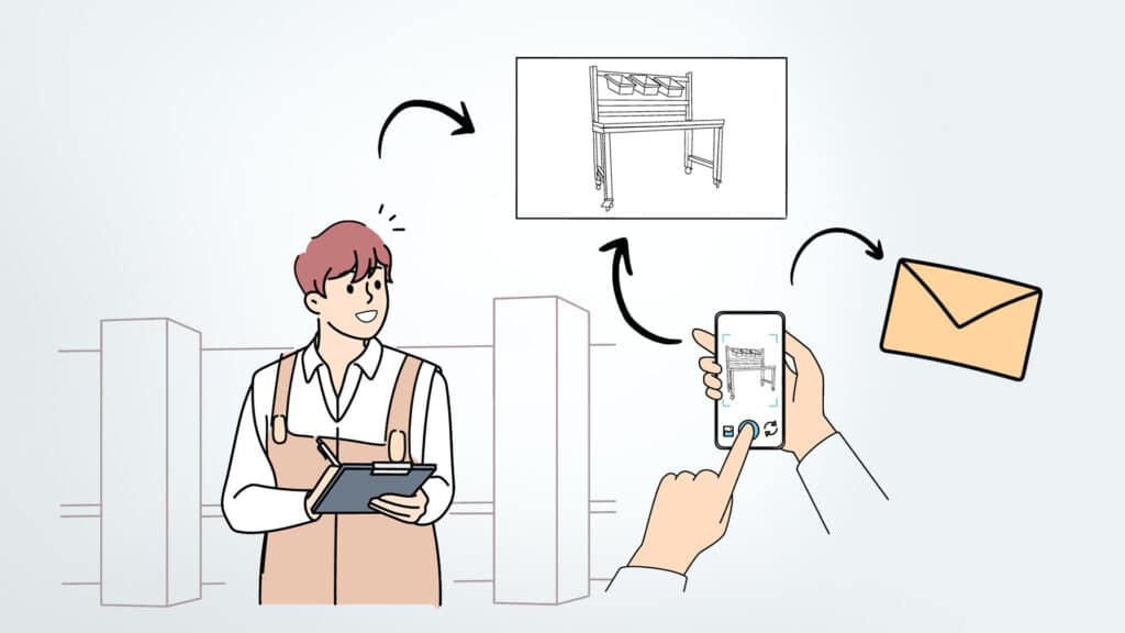 Scribble für eine Arbeitstisch-Anfrage bei Robotunits